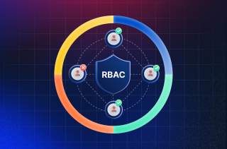 Azure Custom Role-Based Access Control (RBAC) for Resource Management
