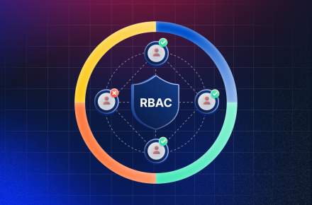 Azure Custom Role-Based Access Control (RBAC) for Resource Management